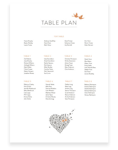Rockwell visual table plan mock up v1