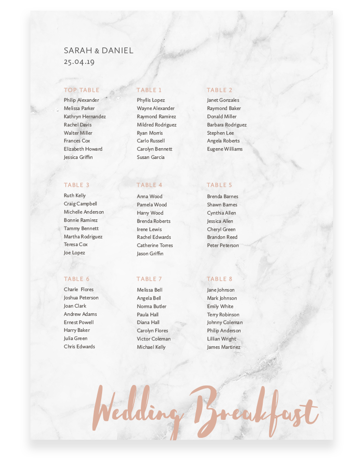 Rockwell visual table plan mock up v1