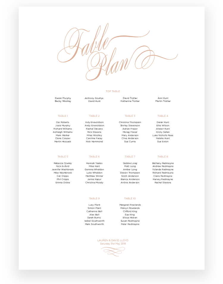 Script Visual Table Plan mock up